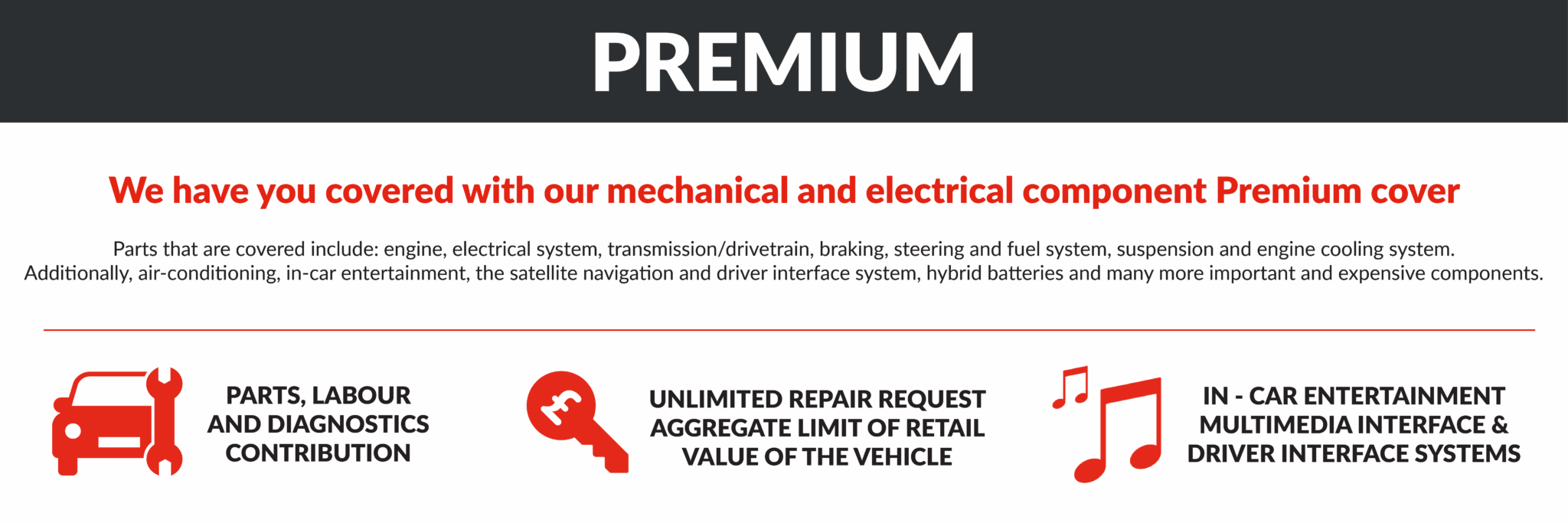 1_Premium website visual